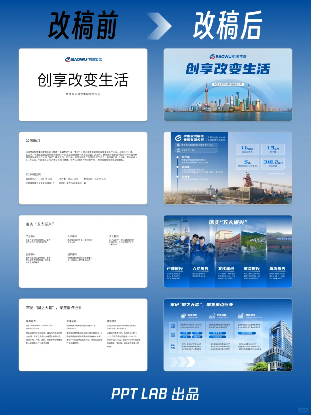 中国宝武｜公司介绍PPT
