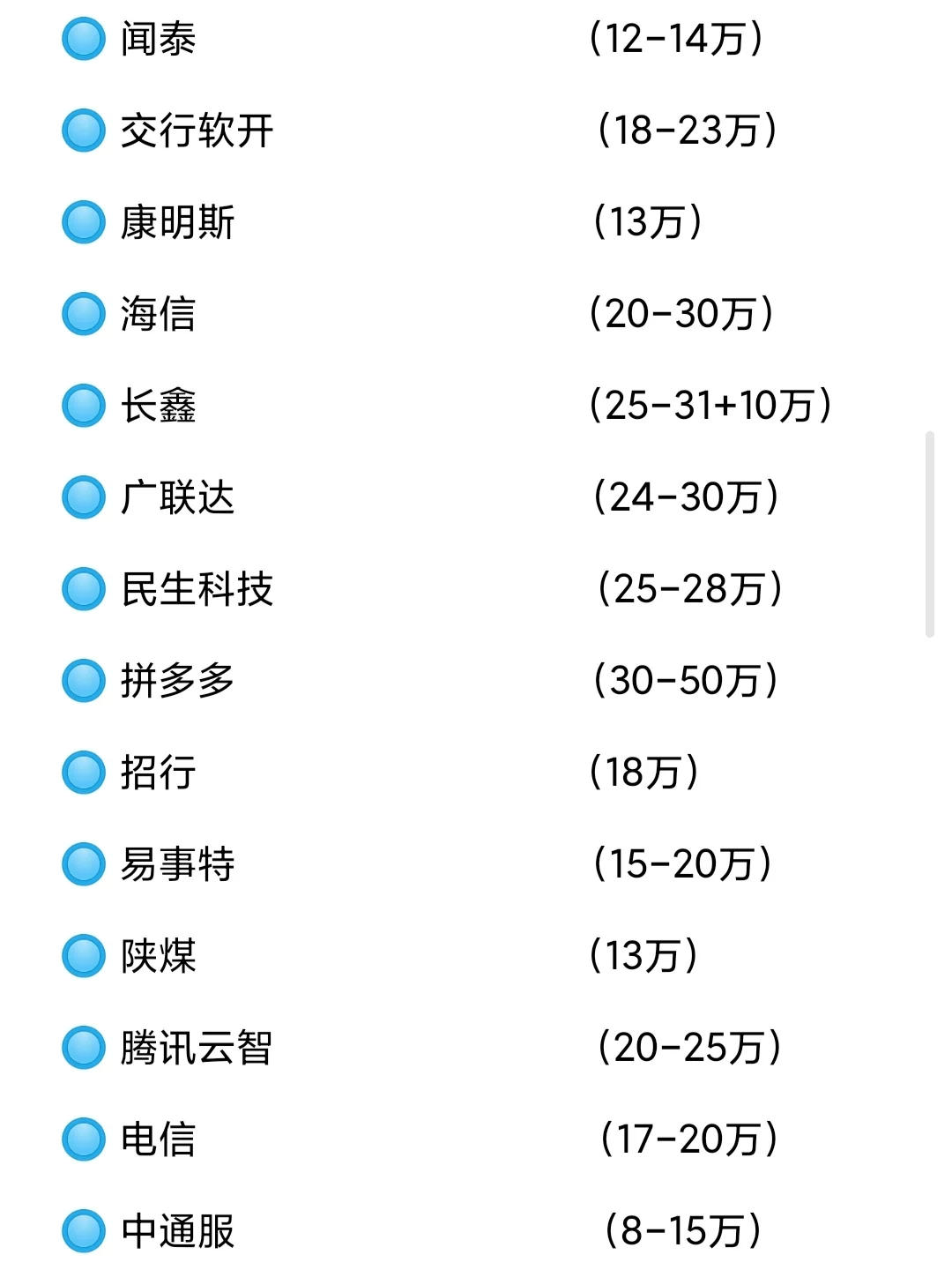 ?西安知名企业薪资待遇信息分享?