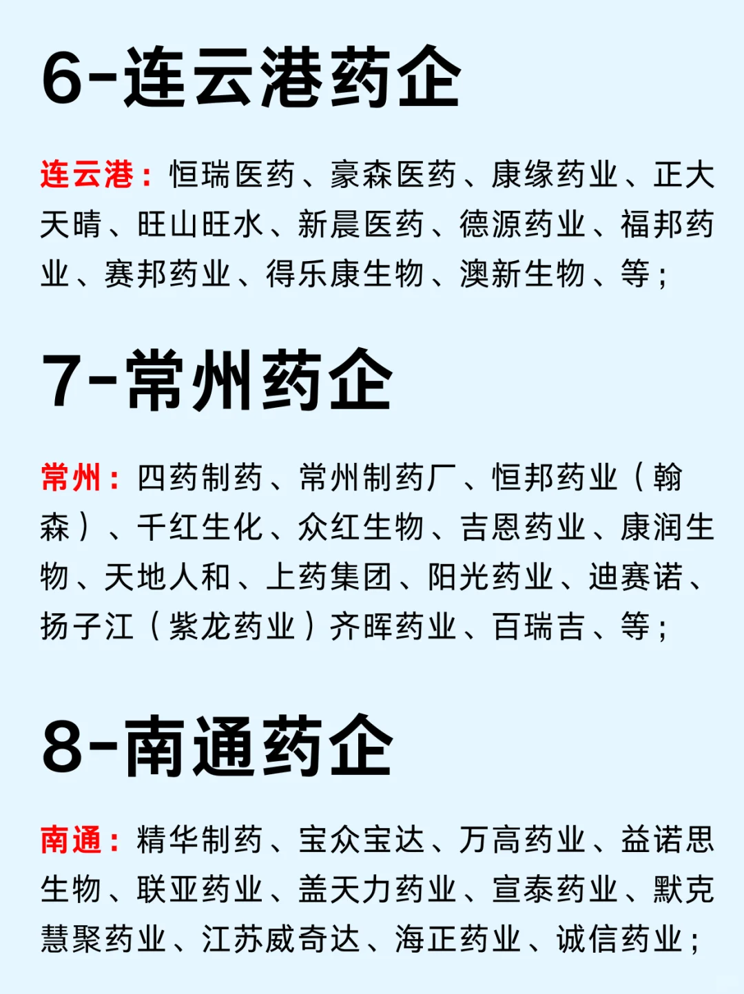 一篇吃透：生物医药10大城市龙头企业