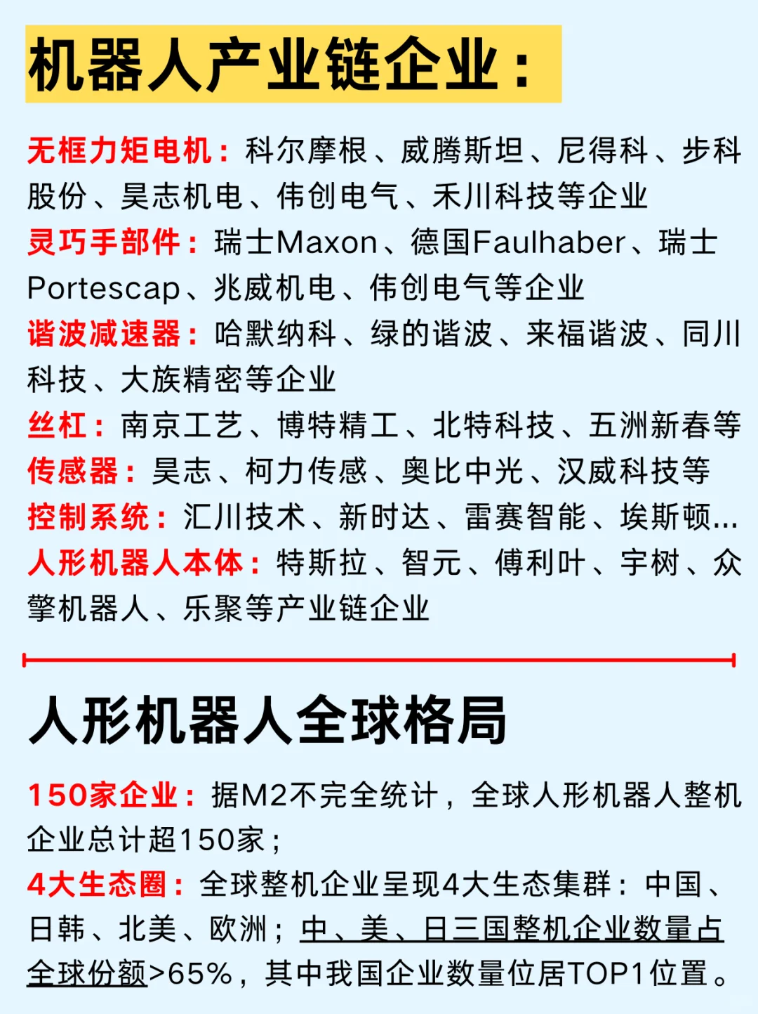 一篇吃透：五大风口行业及产业链公司