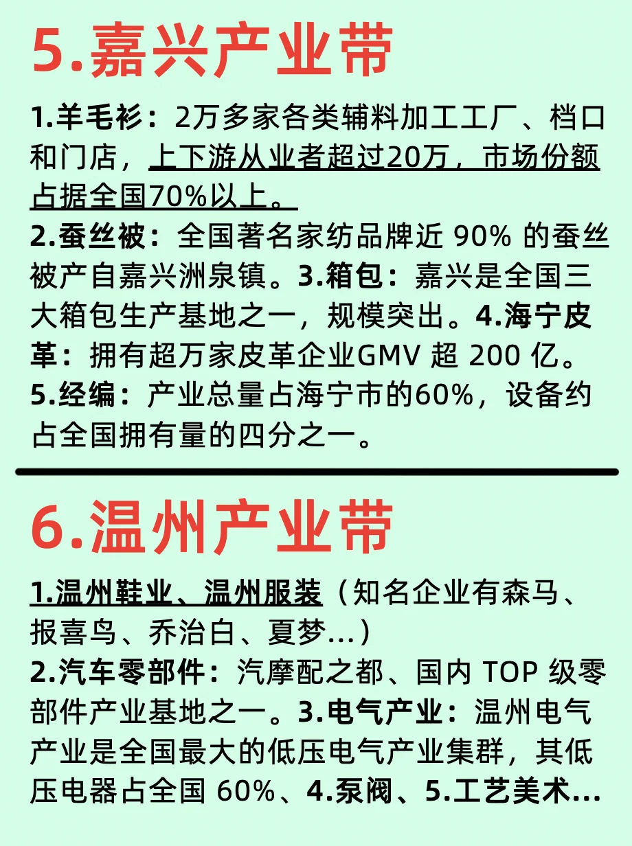 一篇吃透电商产业带：浙江产业带No2