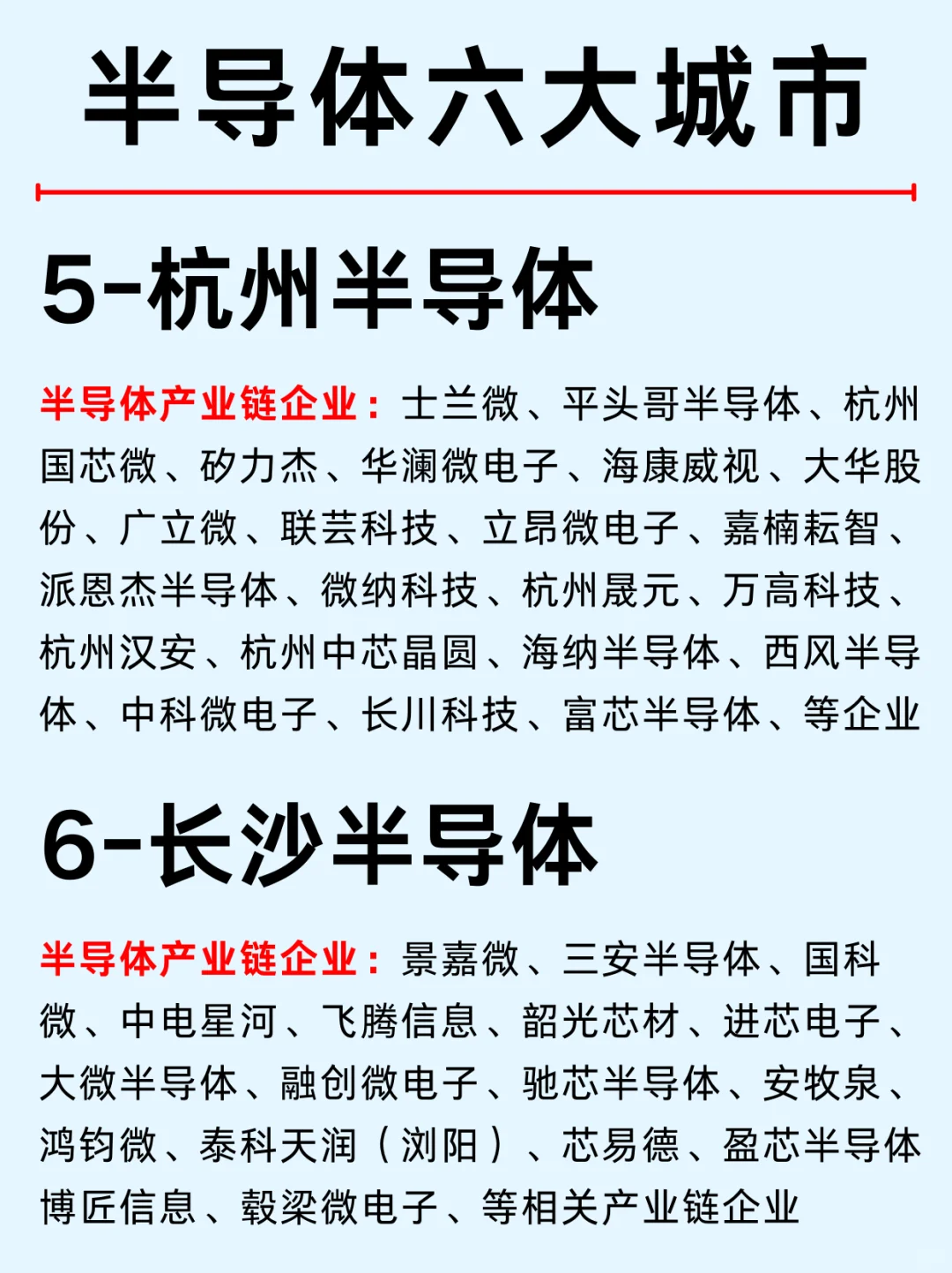 一篇吃透：二线城市半导体产业链公司