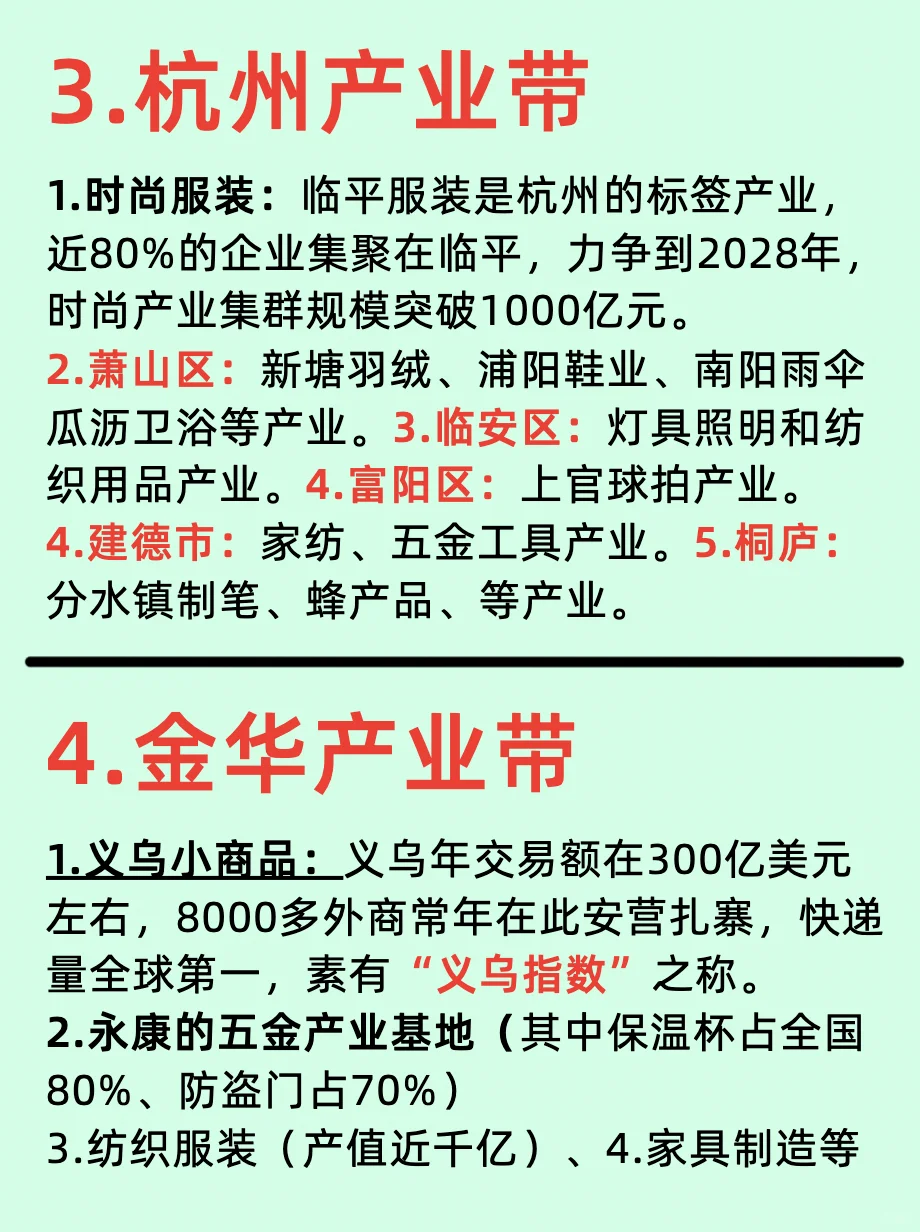 一篇吃透电商产业带：浙江产业带No2