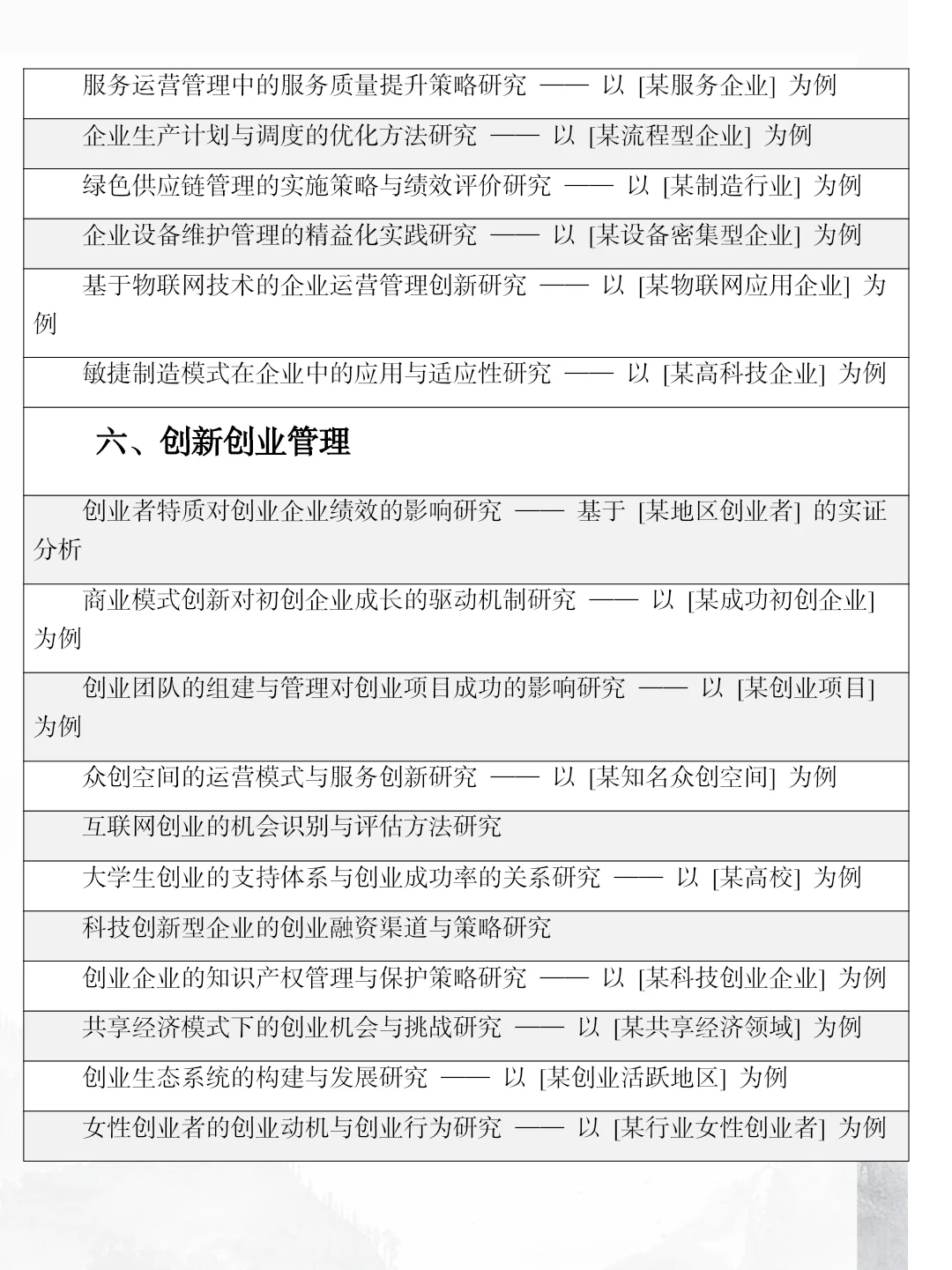 求求了，所有学工商管理的?一定要刷到啊啊