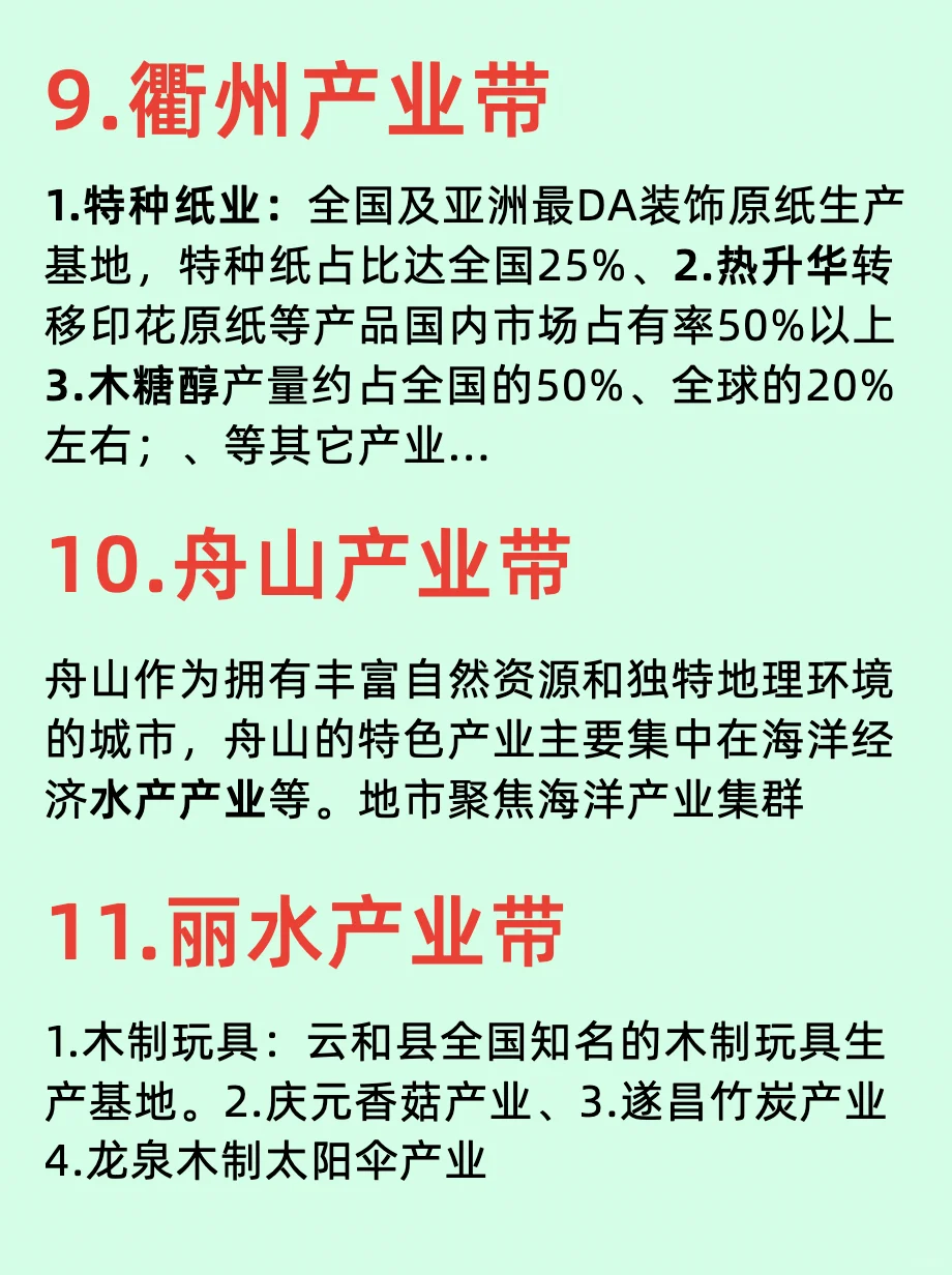 一篇吃透电商产业带：浙江产业带No2
