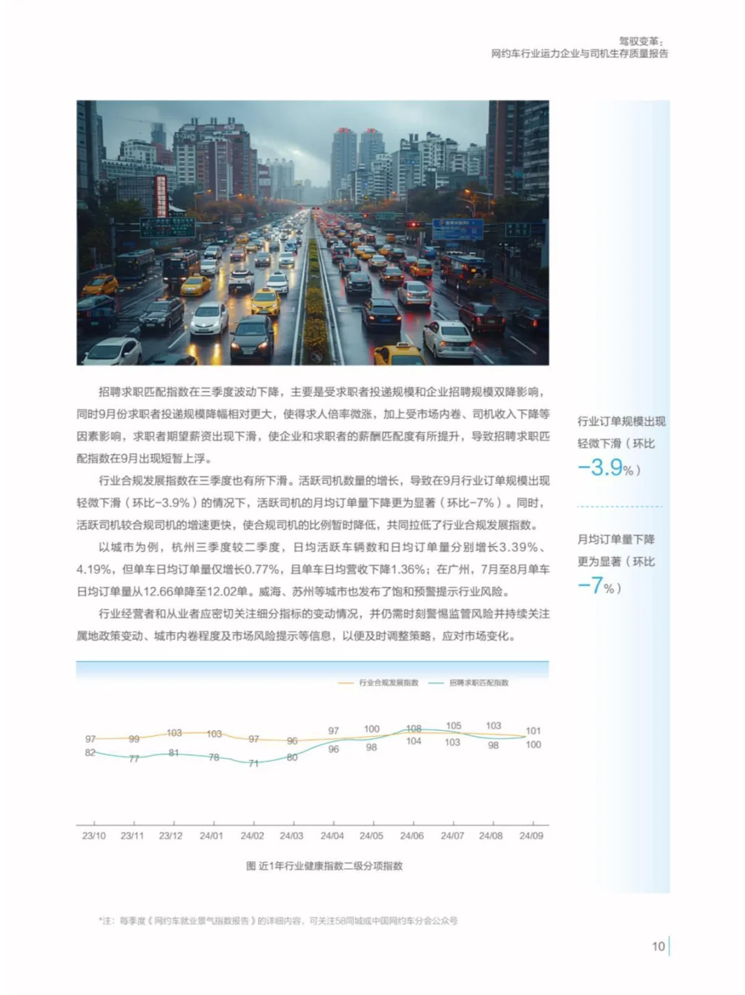 2024驾驭变革网约车行业与司机生存质量报告