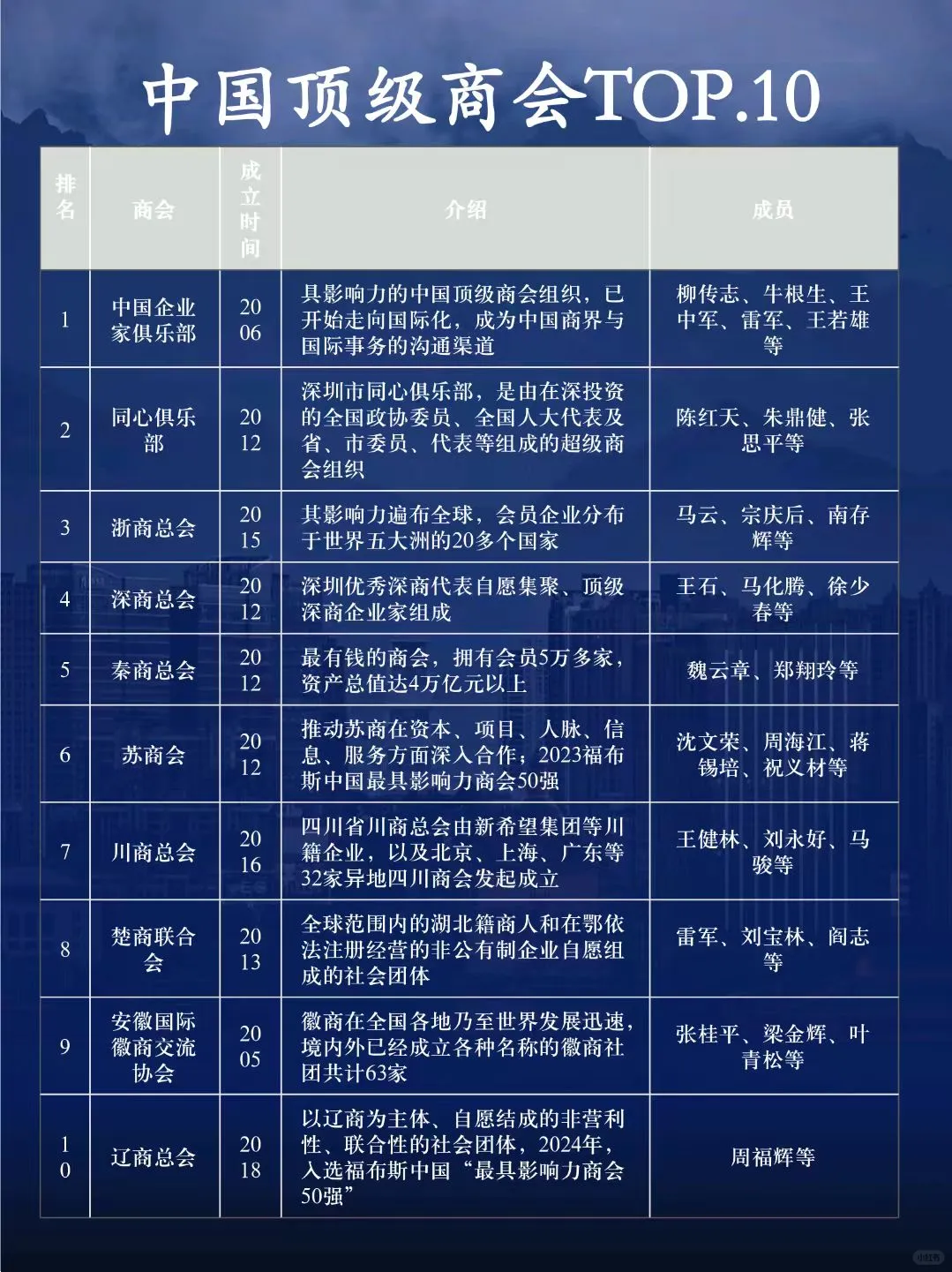 ?揭秘中国商界的璀璨明珠?