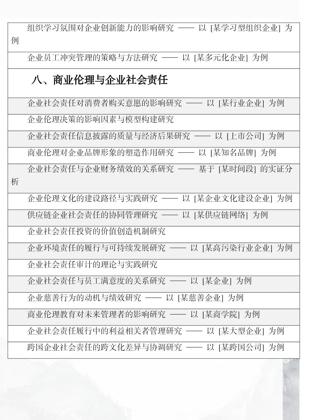 求求了，所有学工商管理的?一定要刷到啊啊