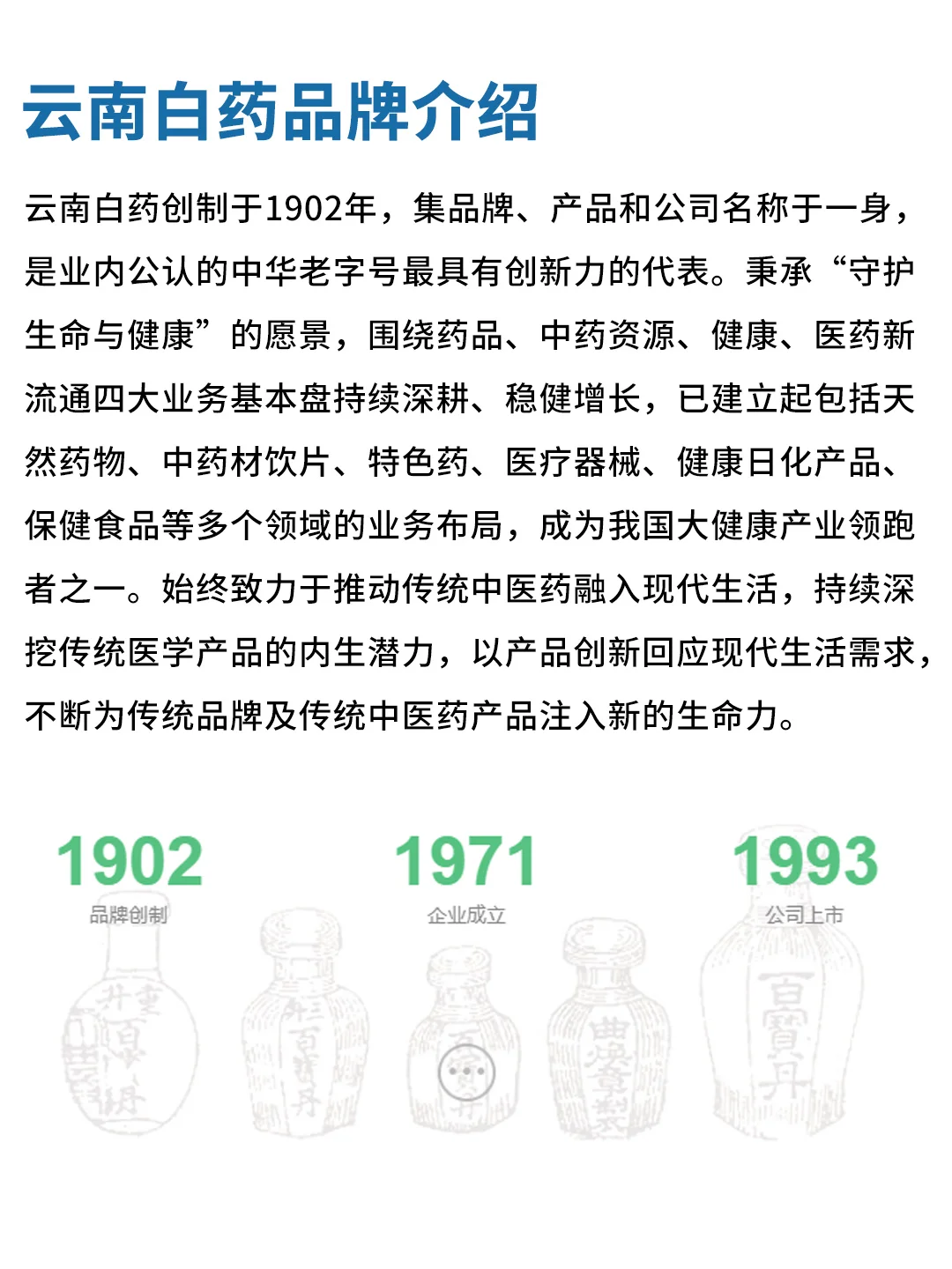 云南白药能“起死回生”，原来靠的是它！