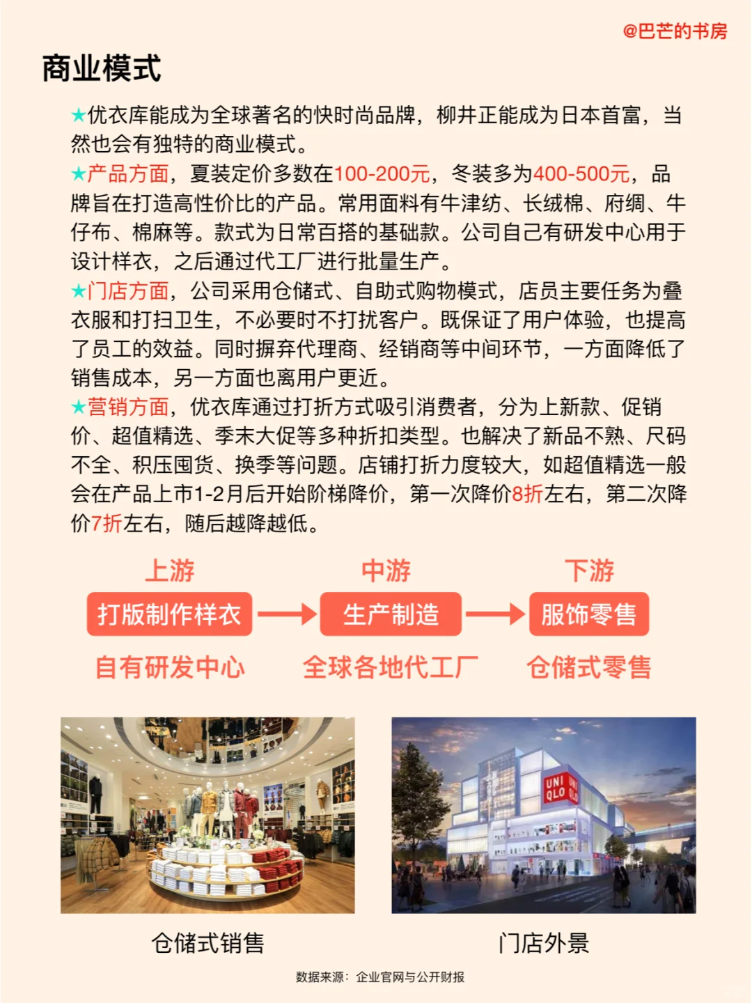 每天了解一家新公司，No.59:优衣库