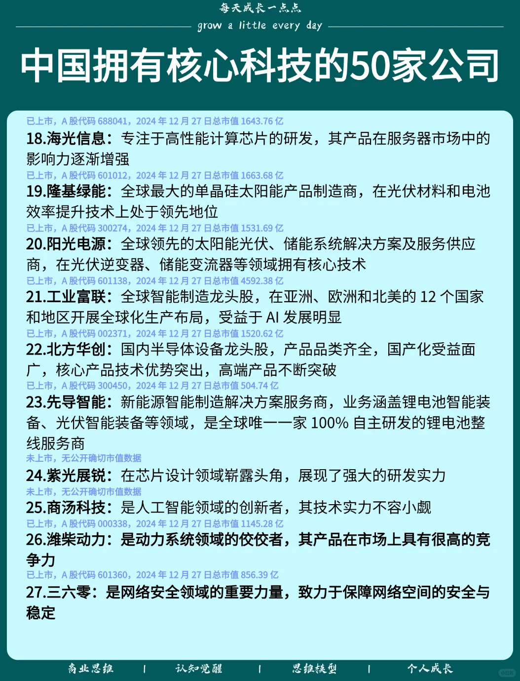 中国拥有核心科技的50家公司