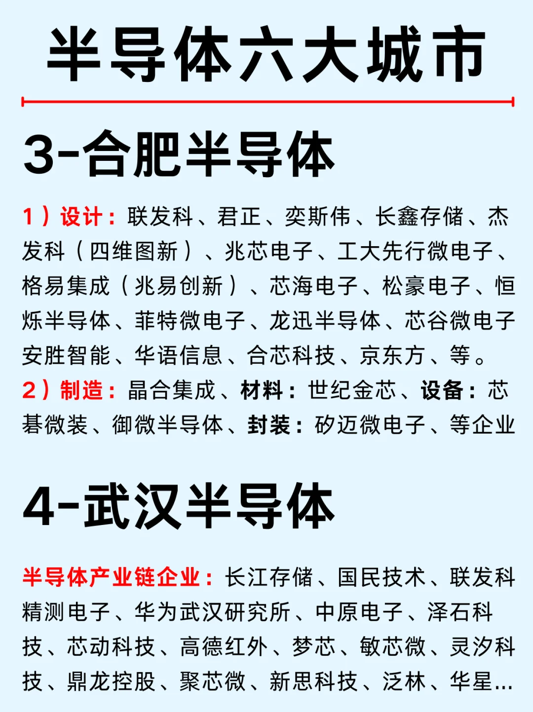一篇吃透：二线城市半导体产业链公司