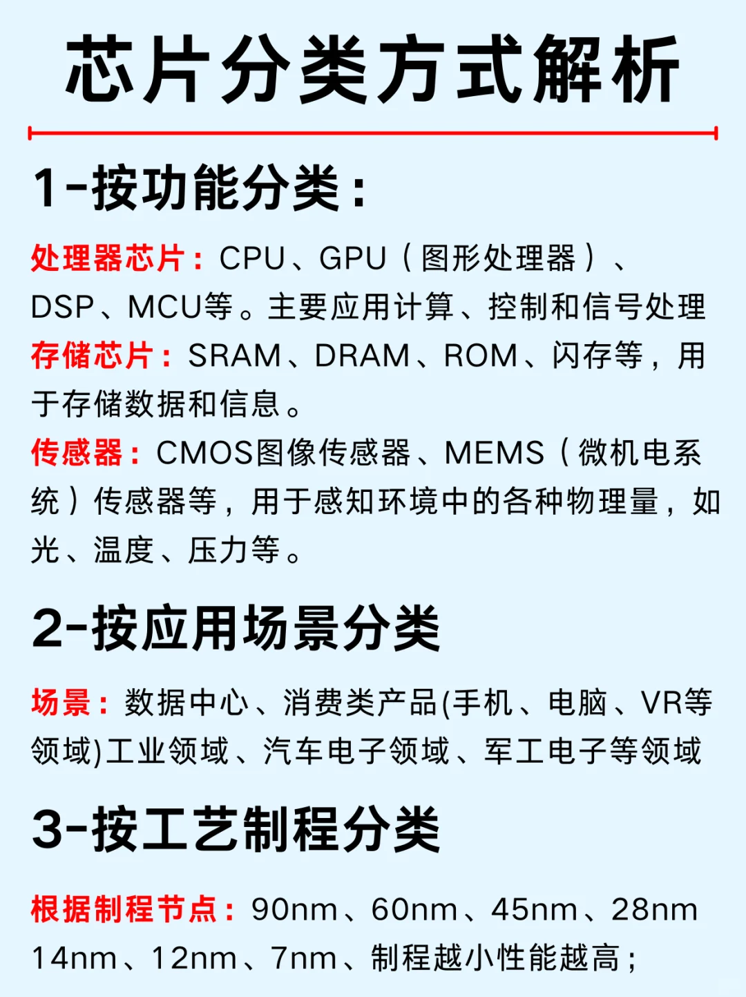 一篇吃透：二线城市半导体产业链公司