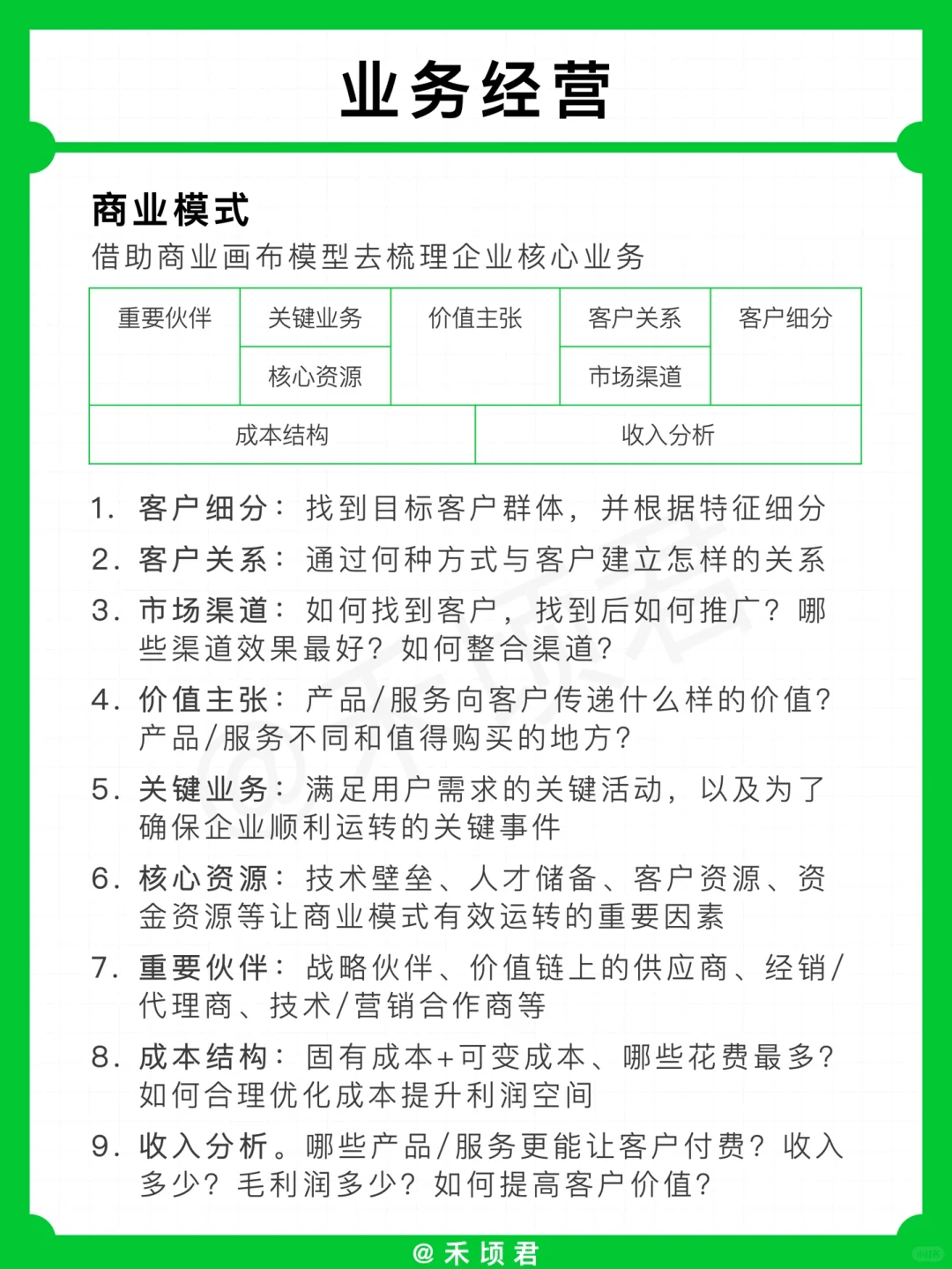 企业分析 如何快速了解一家企业/公司