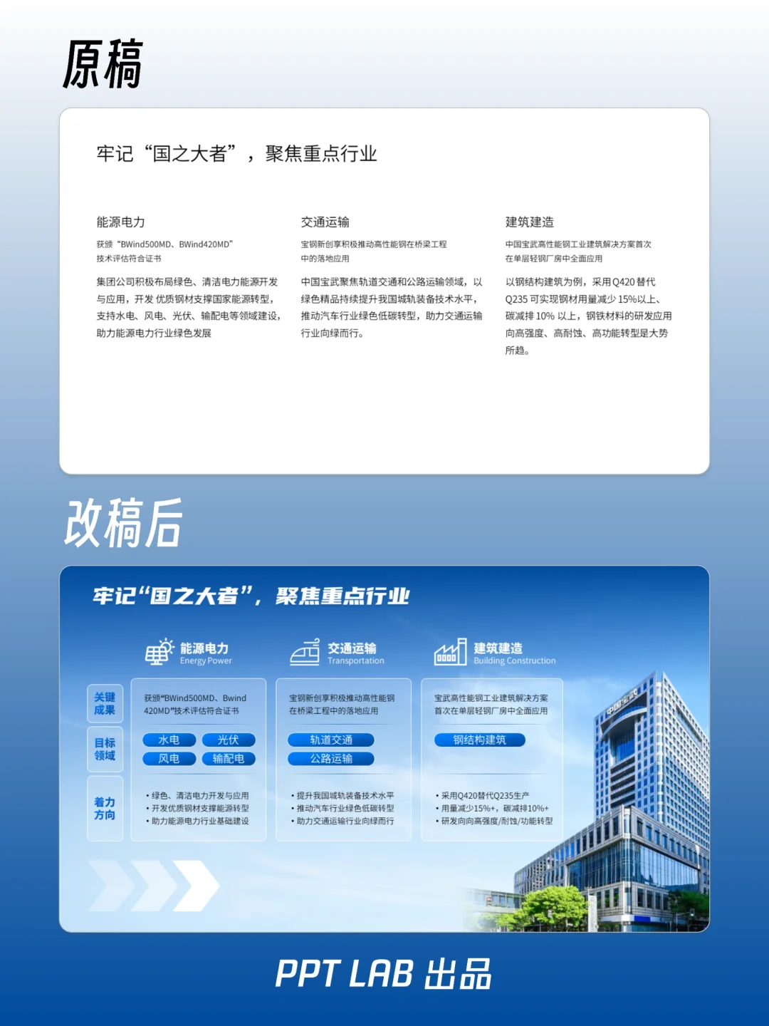 中国宝武｜公司介绍PPT