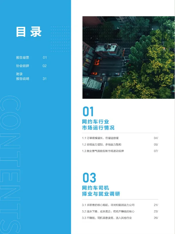 2024网约车行业企业与司机生存质量报告