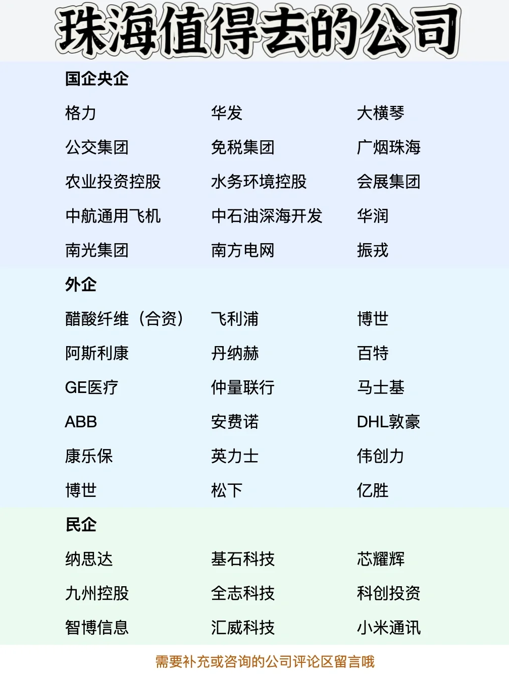 珠海值得去的公司✨靠谱、大胆冲✅