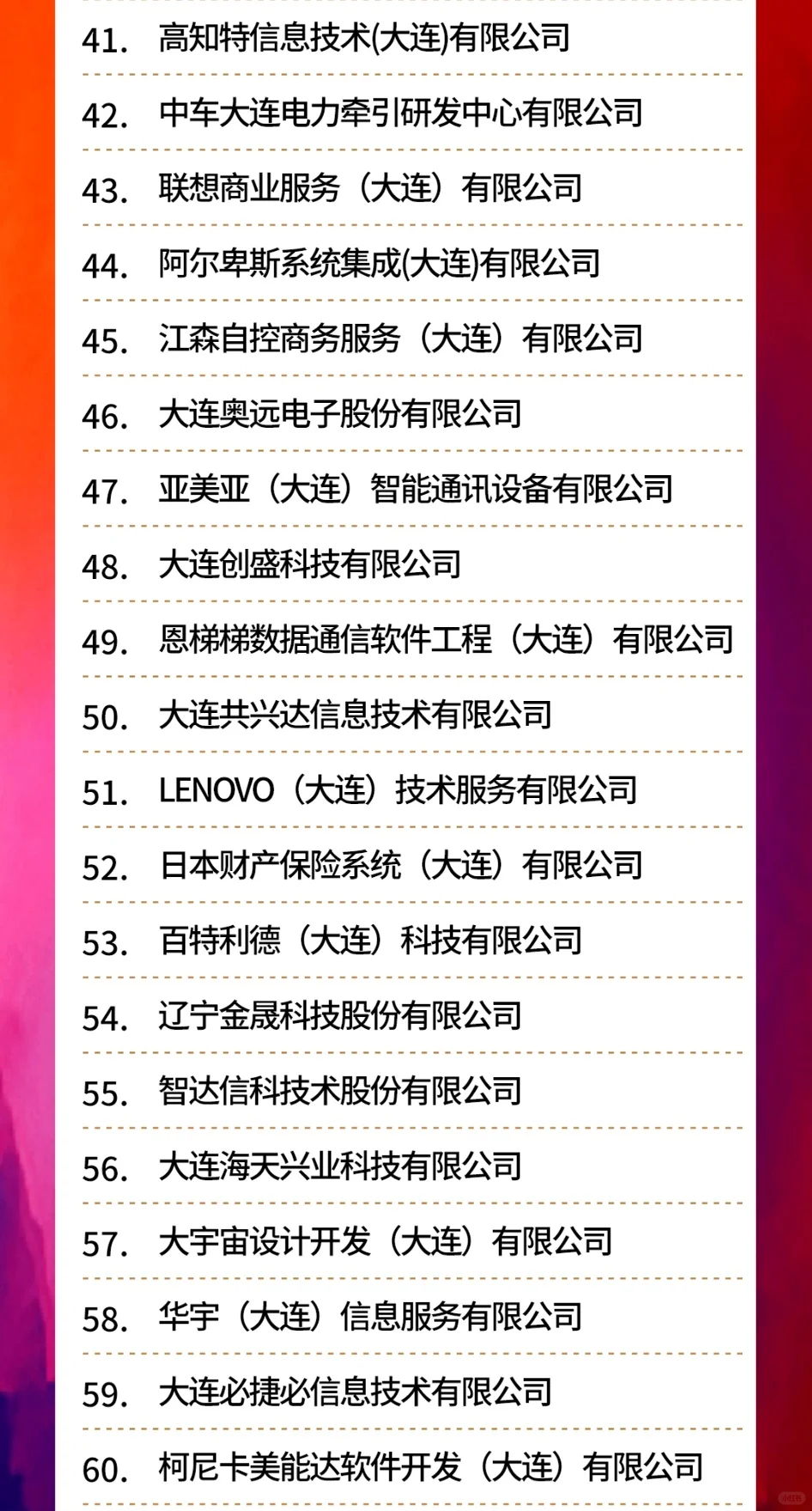 大连软件企业100强 2024年