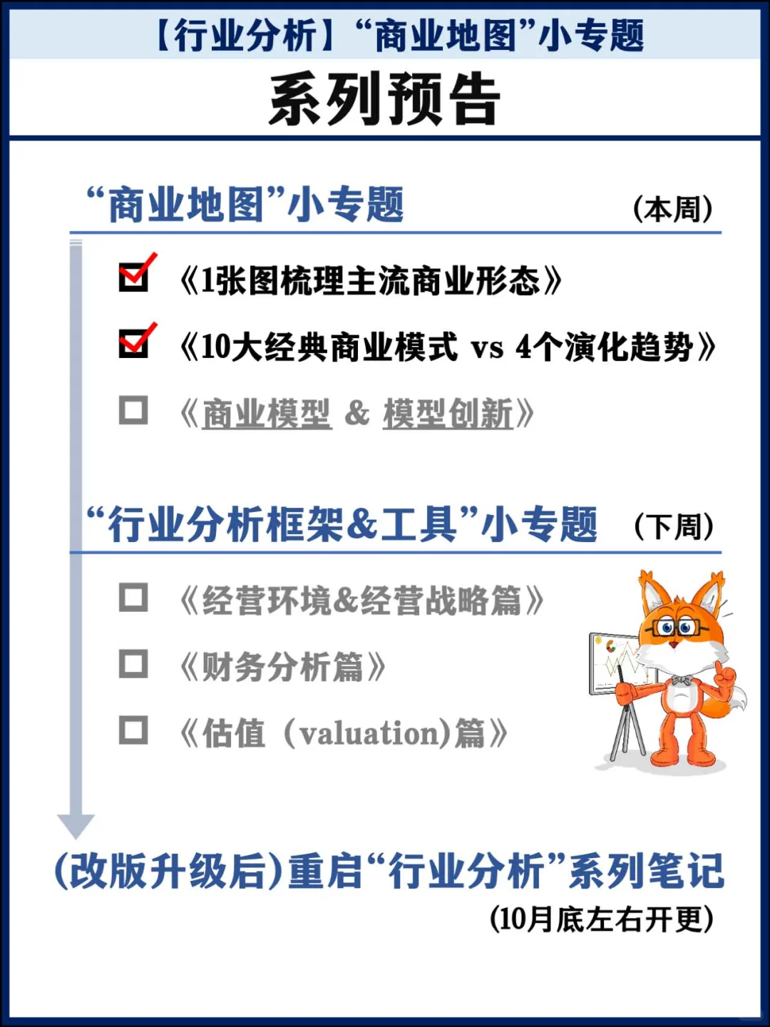 10大经典商业模式 & 4个演化趋势