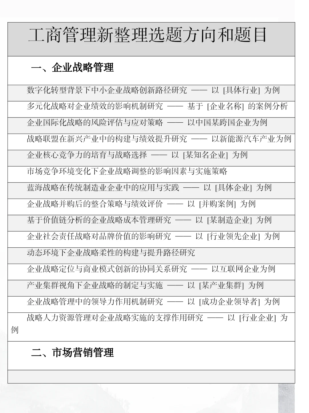 求求了，所有学工商管理的?一定要刷到啊啊