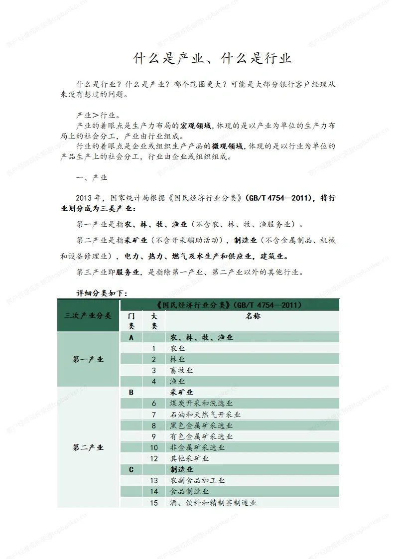 银行客户经理应明白的概念:行业、产业