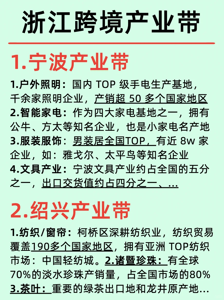 一篇吃透电商产业带：浙江产业带No2