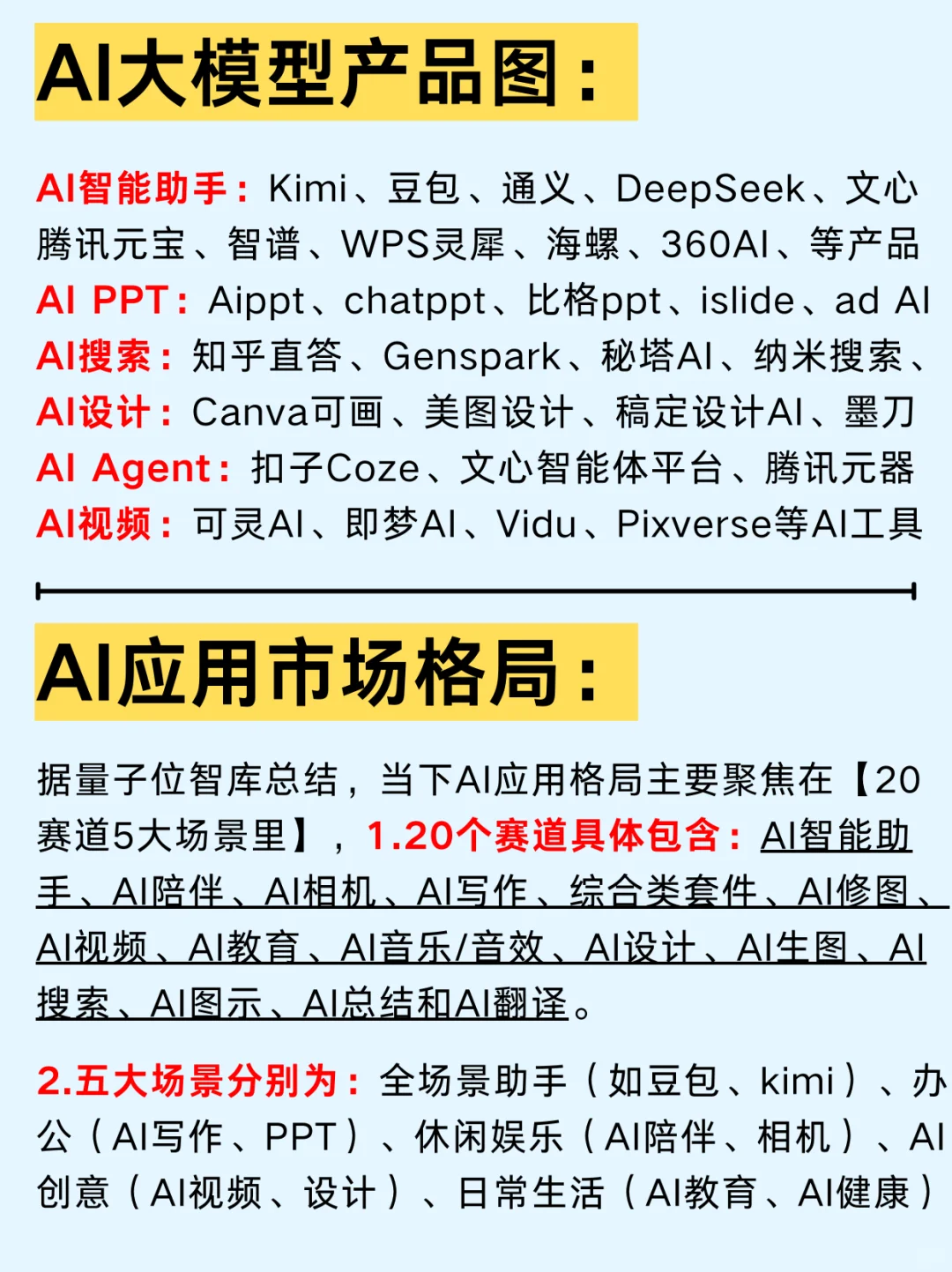 一篇吃透：五大风口行业及产业链公司