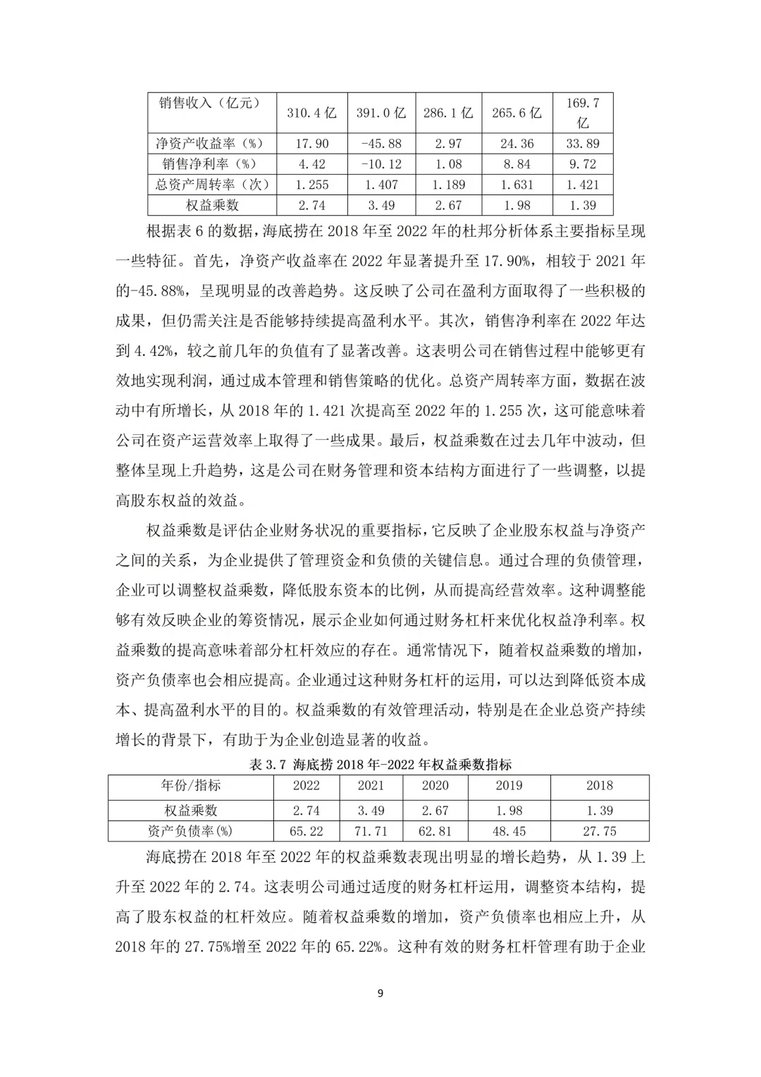 会计财务毕业论文（杜邦分析｜盈利分析）