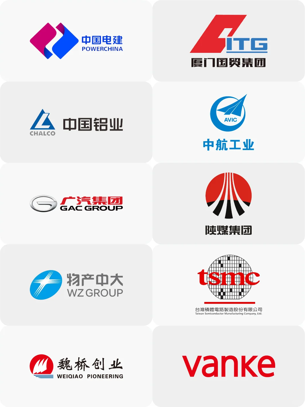 从logo看企业实力！中国企业100强超级符号