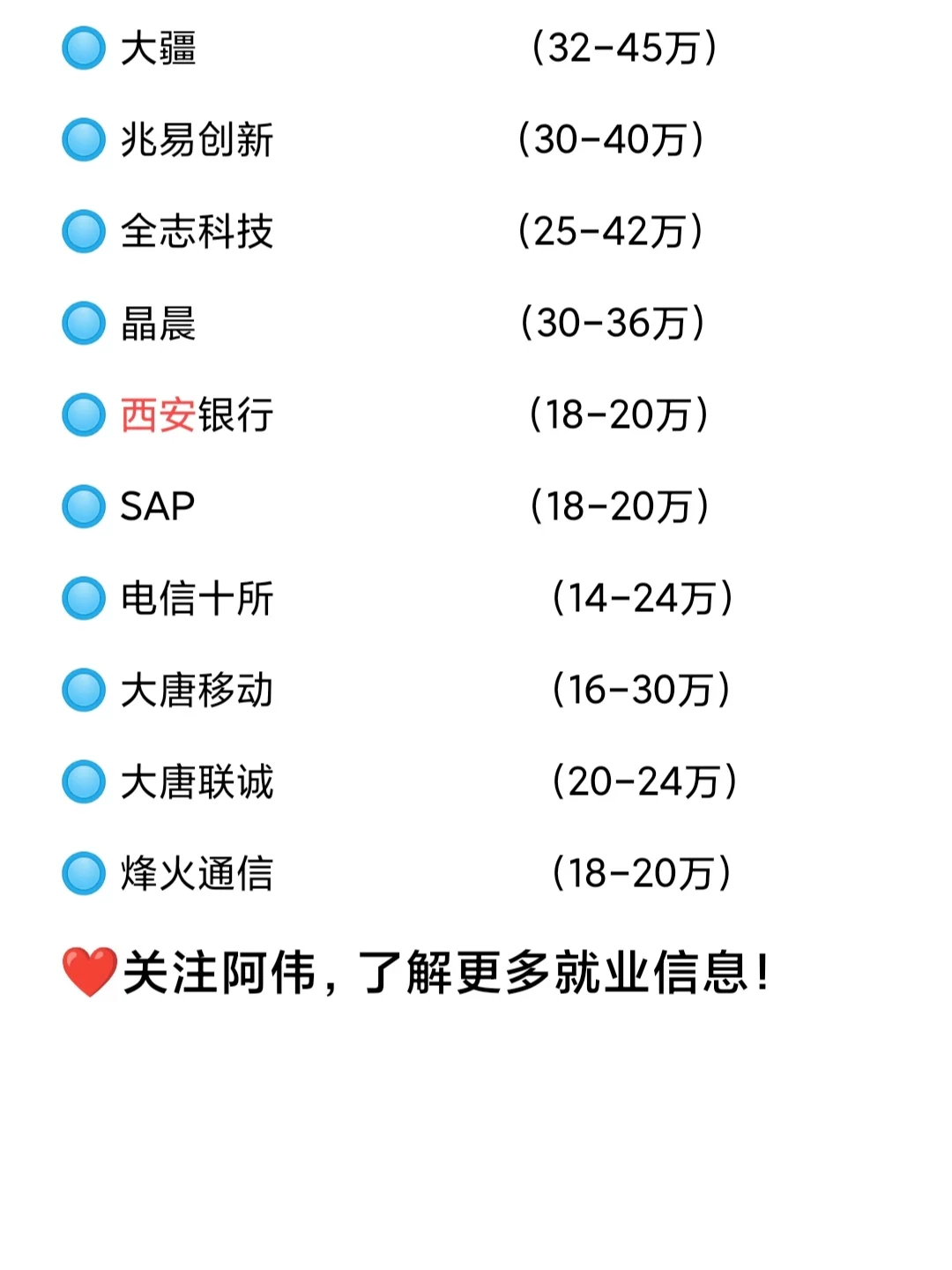 ?西安知名企业薪资待遇信息分享?