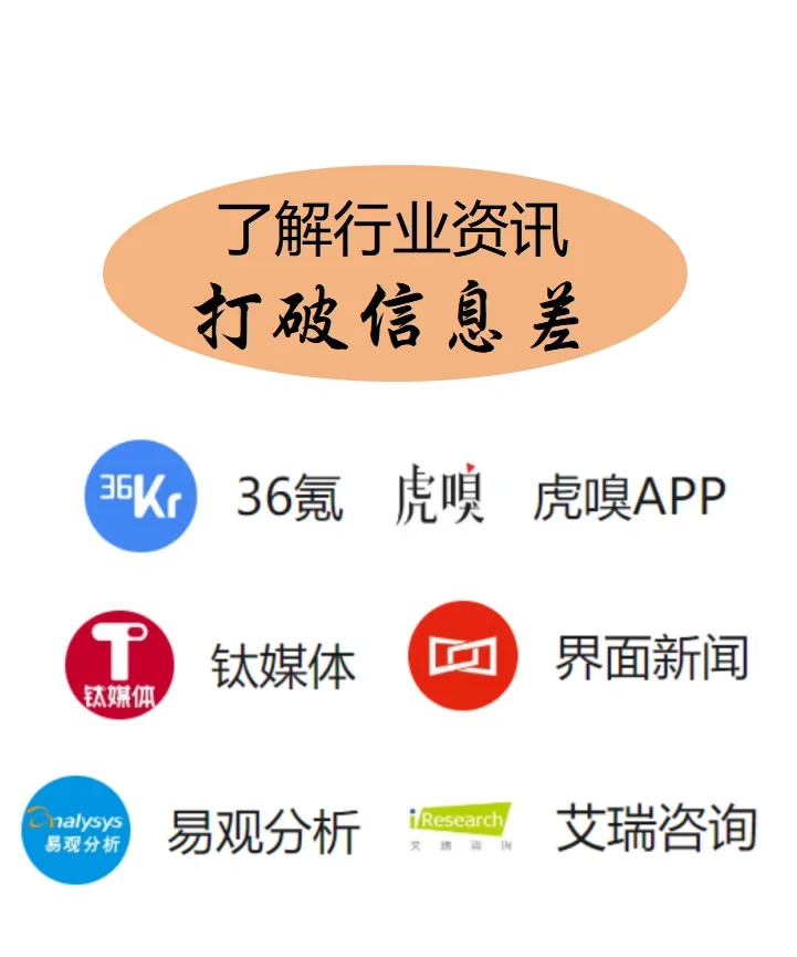 从哪里了解行业咨询？互联网行业小白看过来