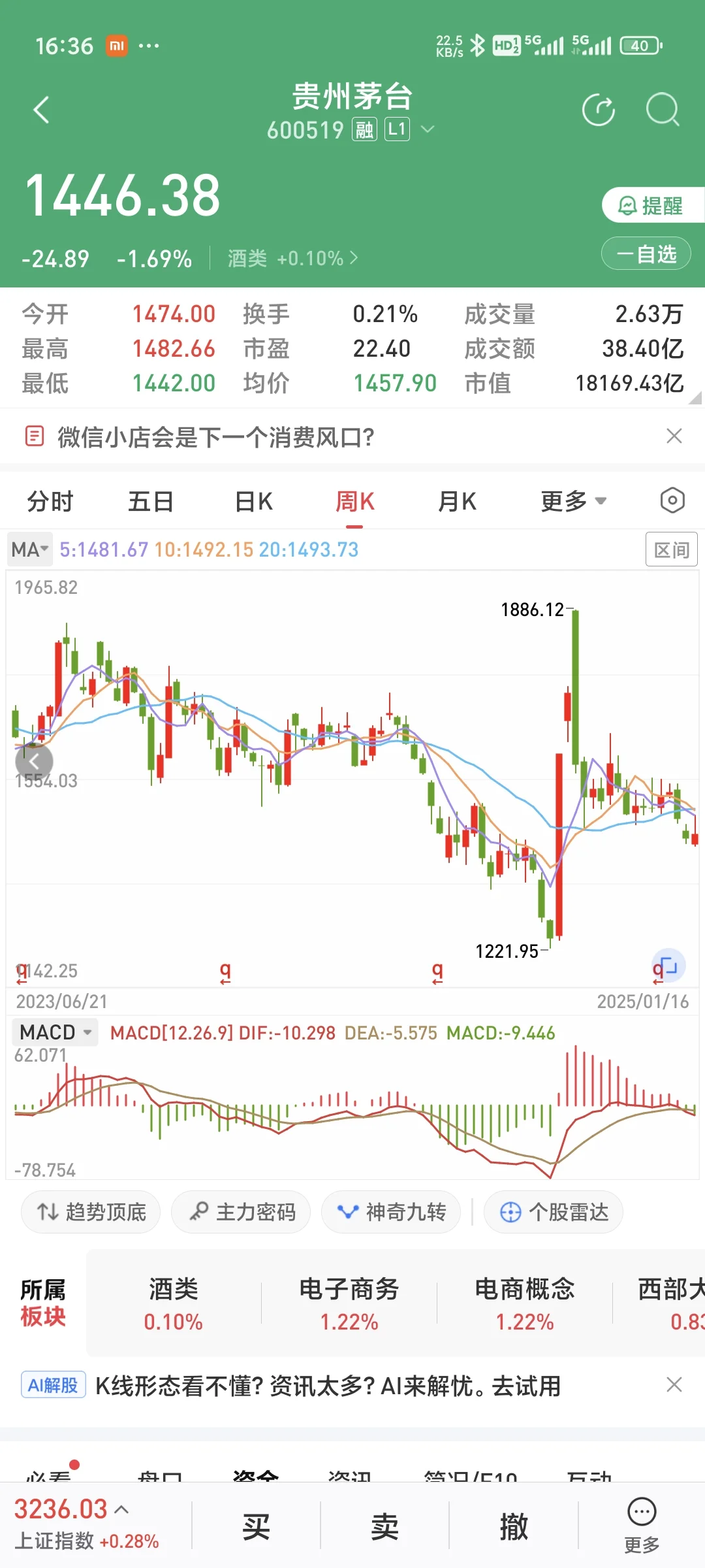 关于白酒股票 我的看法