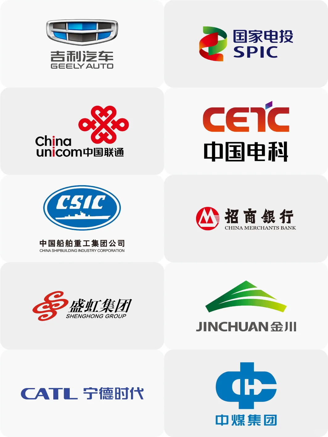 从logo看企业实力！中国企业100强超级符号
