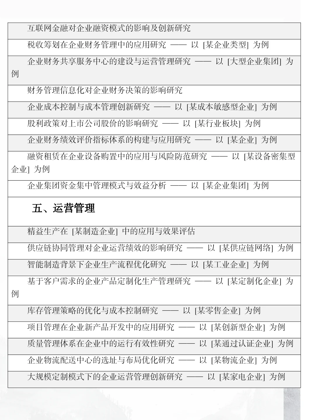 求求了，所有学工商管理的?一定要刷到啊啊