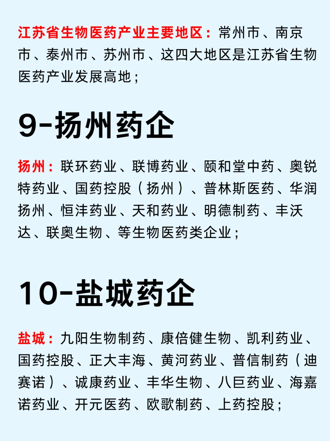 一篇吃透：生物医药10大城市龙头企业