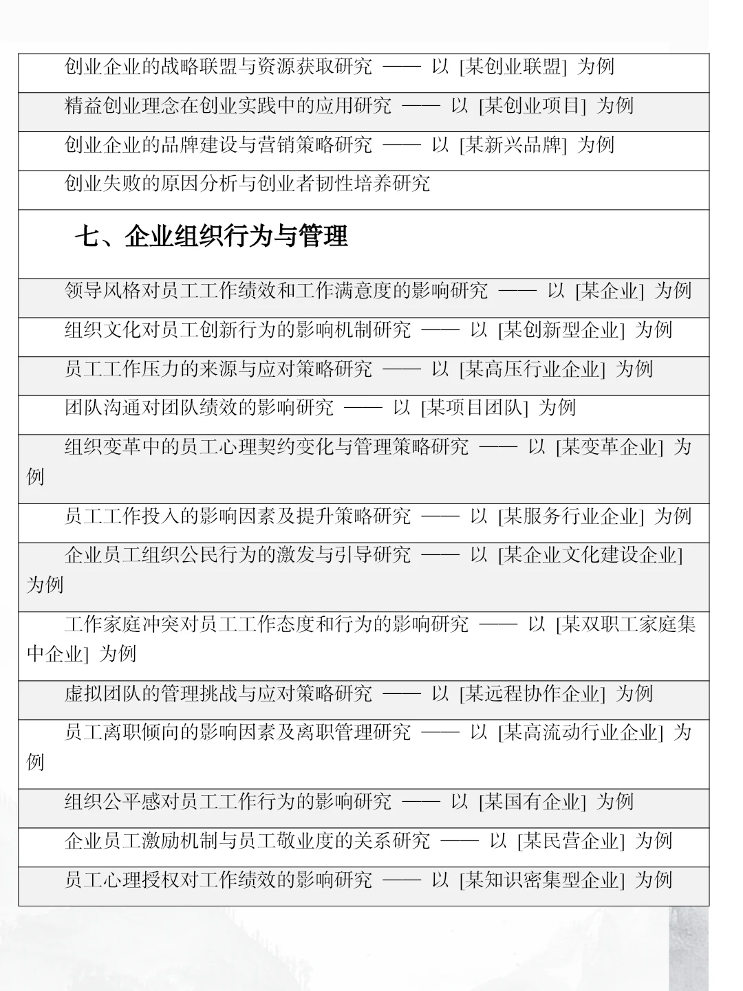 求求了，所有学工商管理的?一定要刷到啊啊