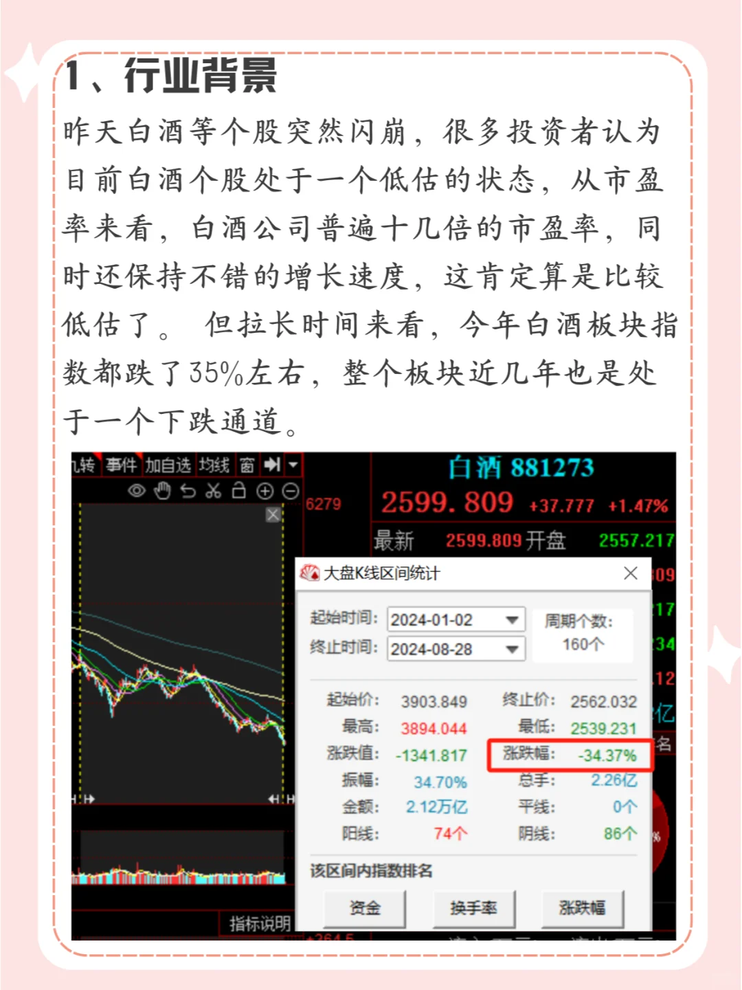 50个行业ETF介绍6——白酒行业