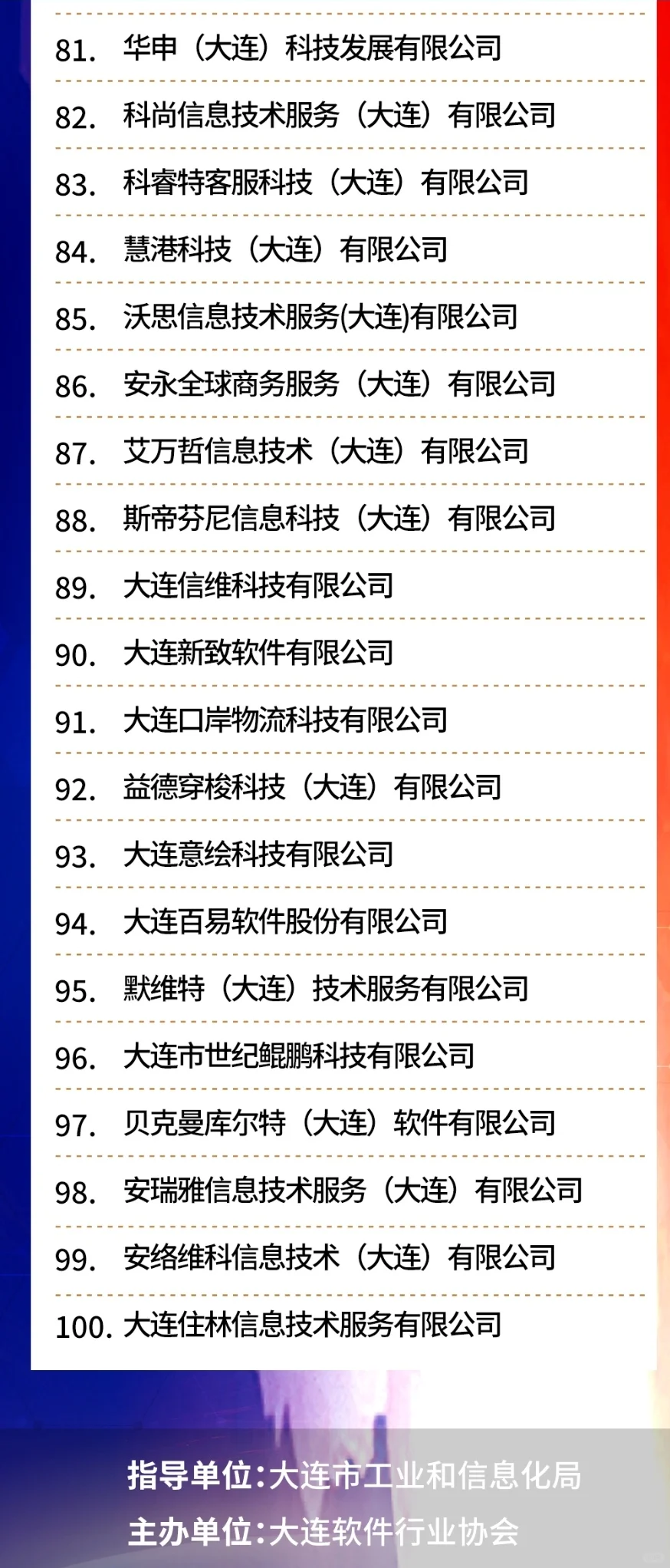 大连软件企业100强 2024年