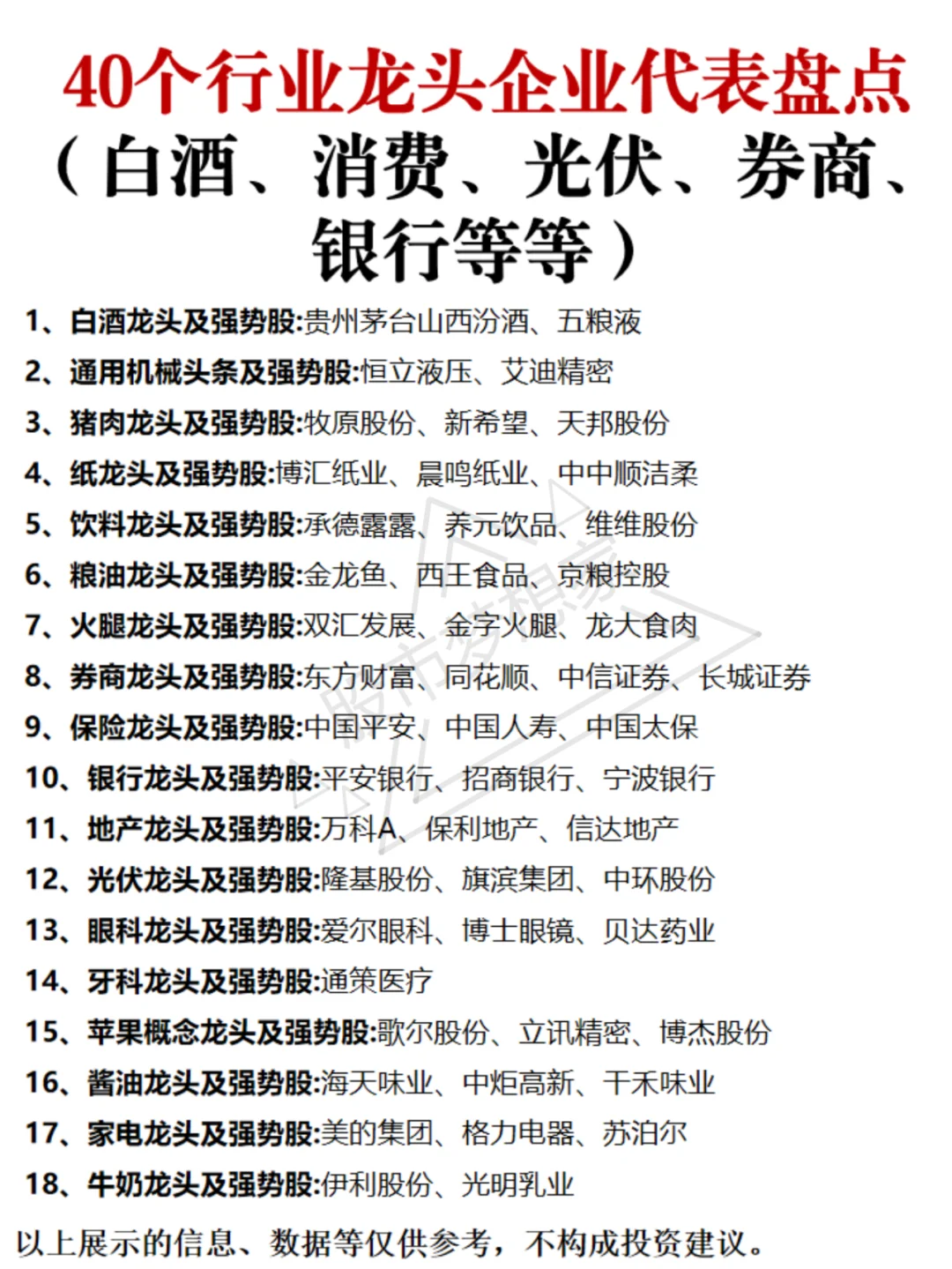 40个行业龙头企业代表盘点（记得收藏）