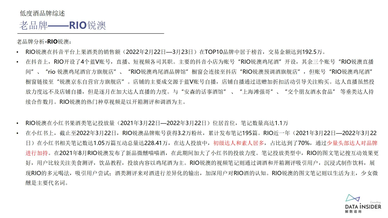 行业报告 | 低度酒市场探秘