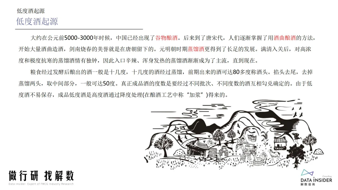 行业报告 | 低度酒市场探秘