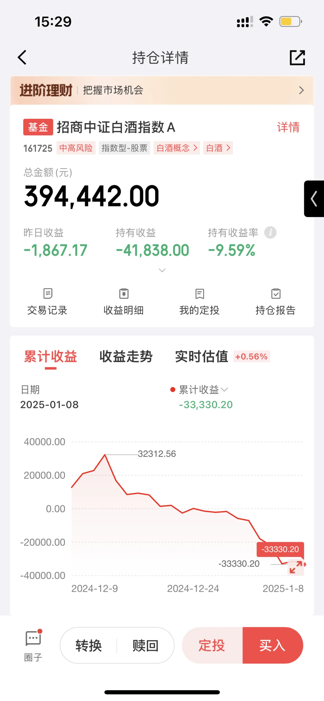 白酒挺住了⸂⸂⸜?⸝⸃⸃