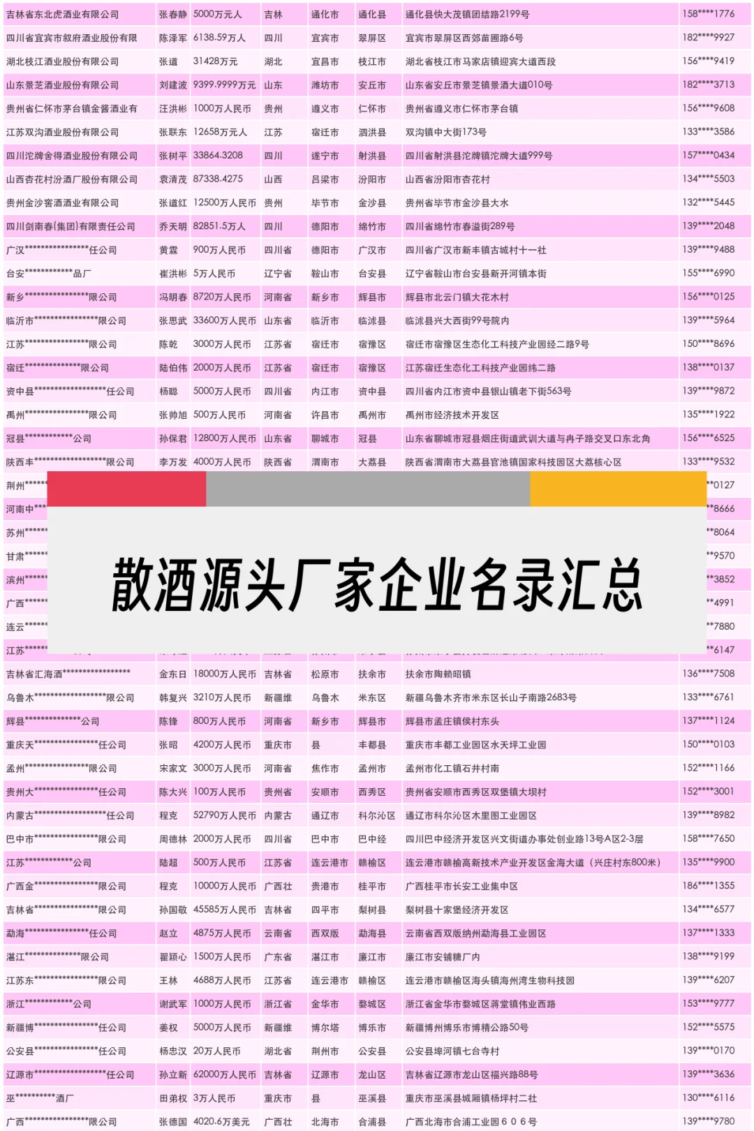 散酒源头厂家企业名录汇总