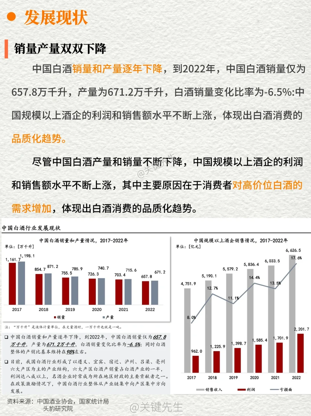 一天吃透一条产业链 NO.6 白酒