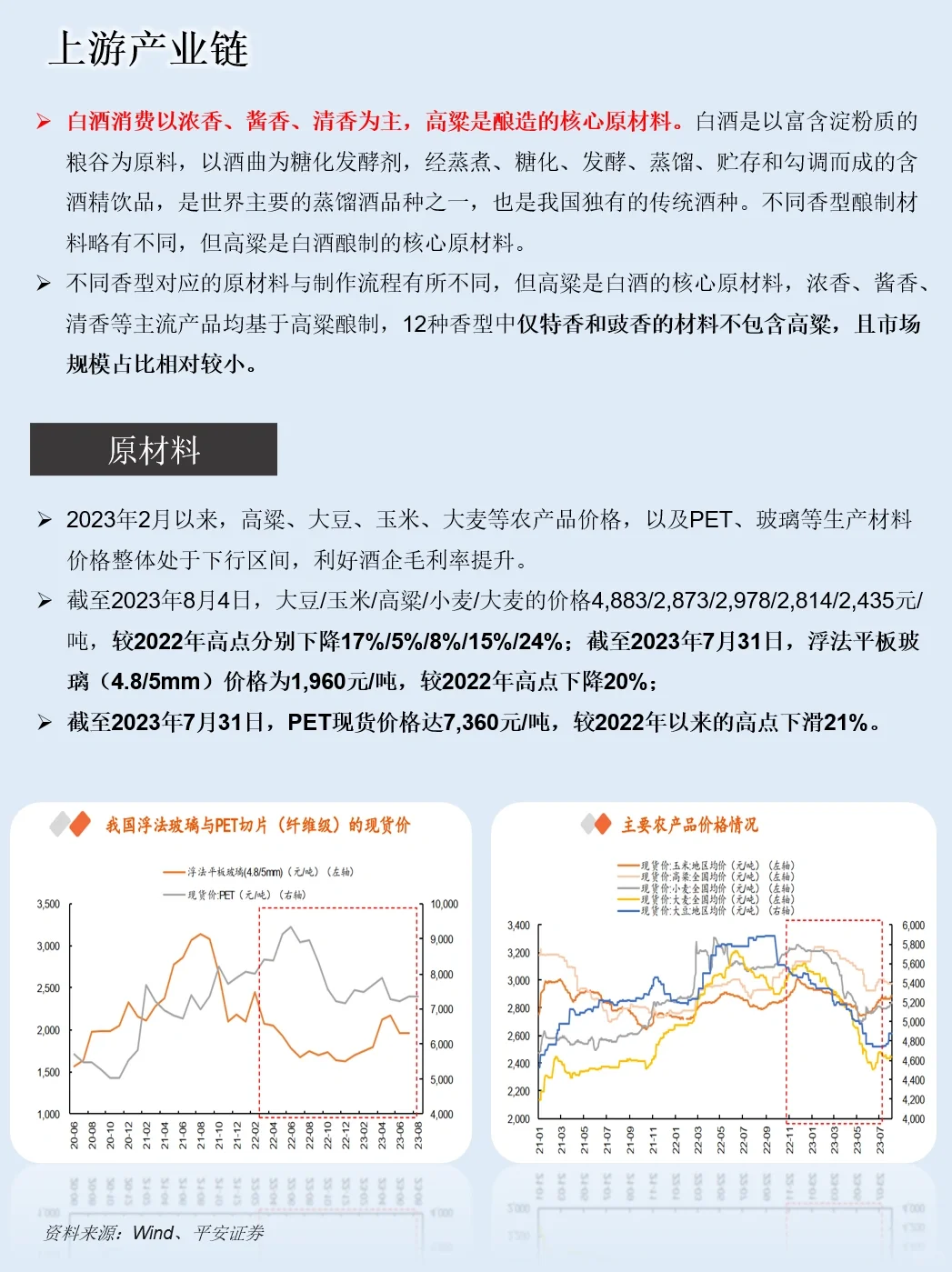 一天吃透一条产业链：NO.18 白酒产业