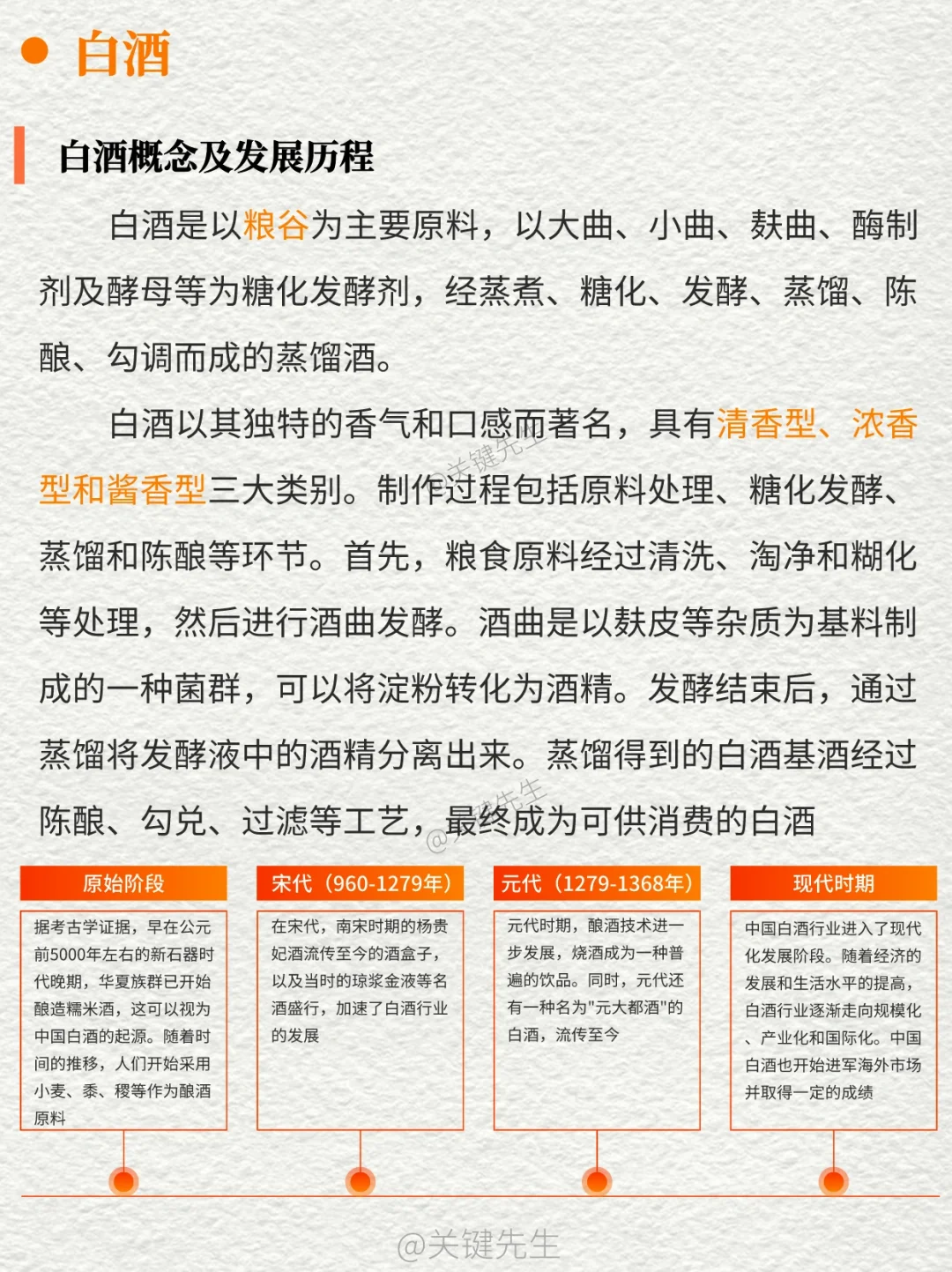 一天吃透一条产业链 NO.6 白酒