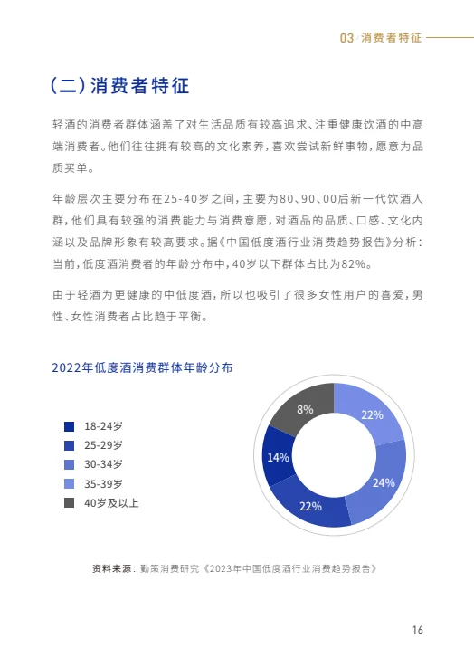 2025清酒白皮书｜轻酒时代来临❓