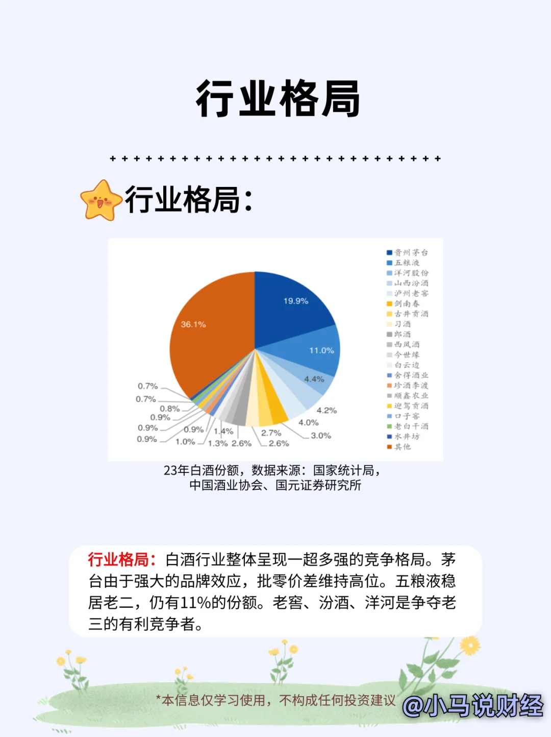 每日一个行业知识