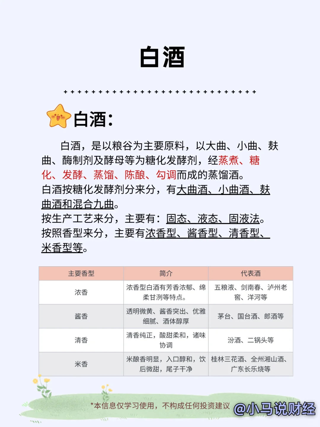 每日一个行业知识