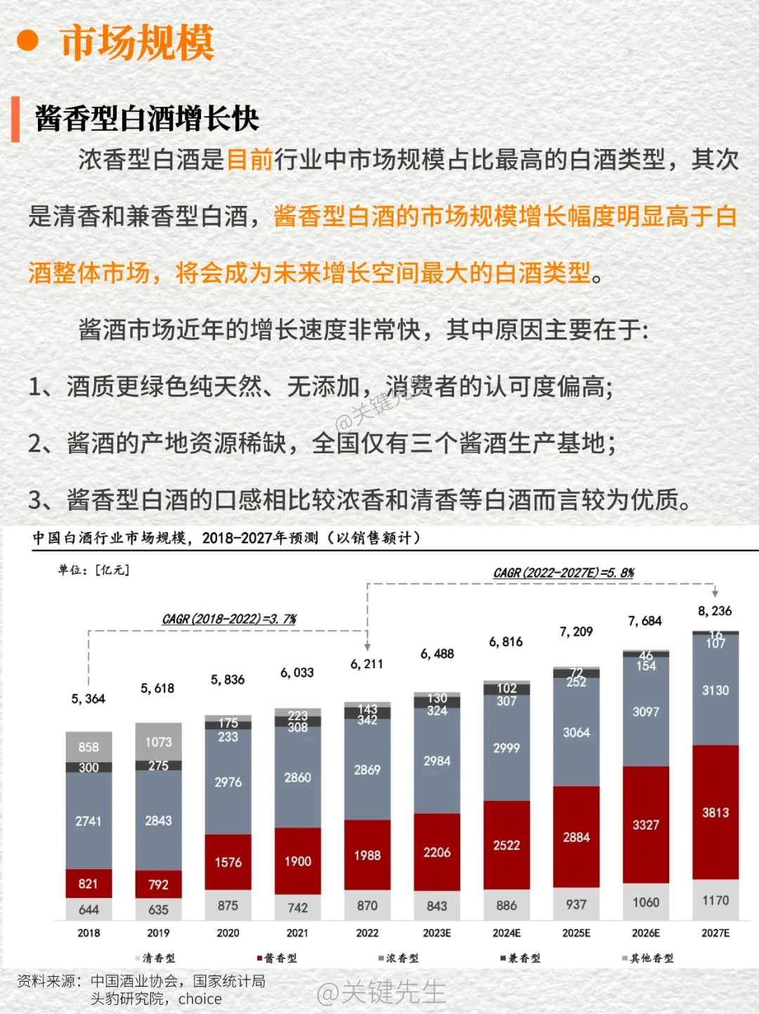 一天吃透一条产业链 NO.6 白酒